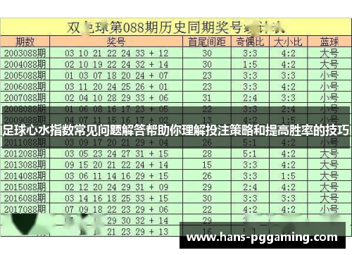 足球心水指数常见问题解答帮助你理解投注策略和提高胜率的技巧 足球心水指数常见问题解答帮助你理解投注策略和提高胜率的技巧