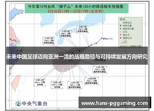 未来中国足球迈向亚洲一流的战略路径与可持续发展方向研究