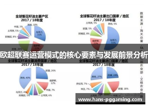 欧超联赛运营模式的核心要素与发展前景分析 欧超联赛运营模式的核心要素与发展前景分析