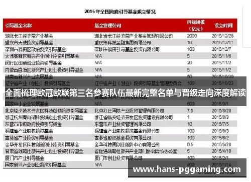 全面梳理欧冠欧联第三名参赛队伍最新完整名单与晋级走向深度解读 全面梳理欧冠欧联第三名参赛队伍最新完整名单与晋级走向深度解读