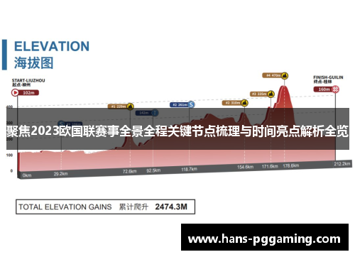 聚焦2023欧国联赛事全景全程关键节点梳理与时间亮点解析全览 聚焦2023欧国联赛事全景全程关键节点梳理与时间亮点解析全览