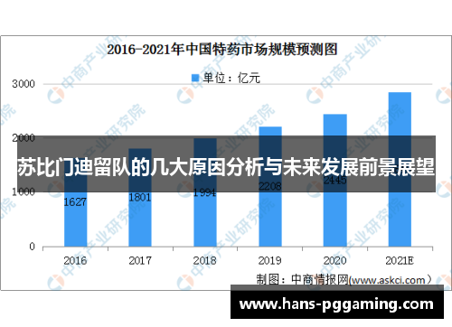 苏比门迪留队的几大原因分析与未来发展前景展望