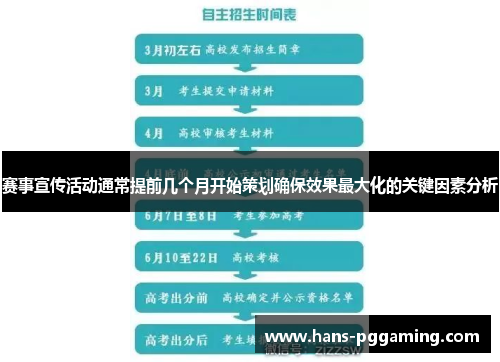 赛事宣传活动通常提前几个月开始策划确保效果最大化的关键因素分析