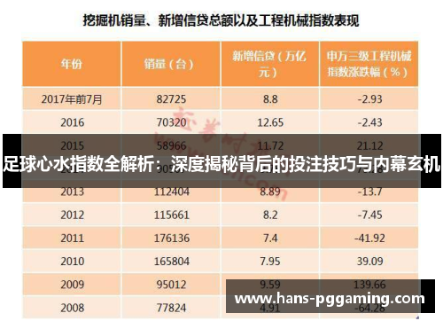 足球心水指数全解析：深度揭秘背后的投注技巧与内幕玄机