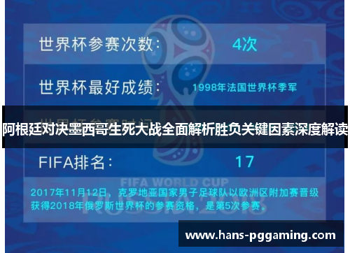 阿根廷对决墨西哥生死大战全面解析胜负关键因素深度解读 阿根廷对决墨西哥生死大战全面解析胜负关键因素深度解读