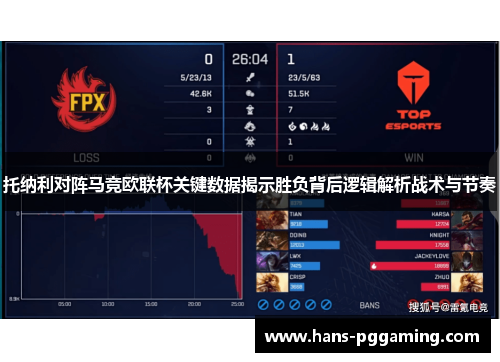 托纳利对阵马竞欧联杯关键数据揭示胜负背后逻辑解析战术与节奏 托纳利对阵马竞欧联杯关键数据揭示胜负背后逻辑解析战术与节奏