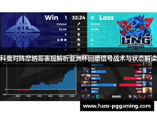 科曼对阵摩纳哥表现解析亚洲杯回暖信号战术与状态解读 科曼对阵摩纳哥表现解析亚洲杯回暖信号战术与状态解读